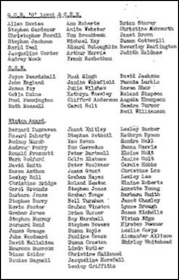 2nd Presentation Dinner, 1969