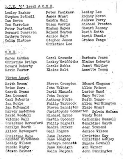 3rd Presentation Dinner, 1970